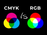Màu RGB và CMYK khác nhau thế nào? Ảnh hưởng ra sao khi in?